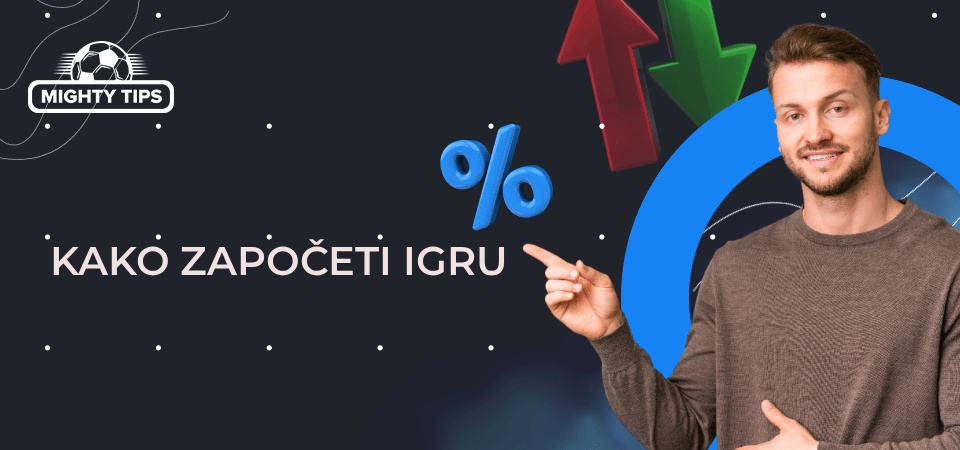 Kako započeti igru: Upute korak po korak