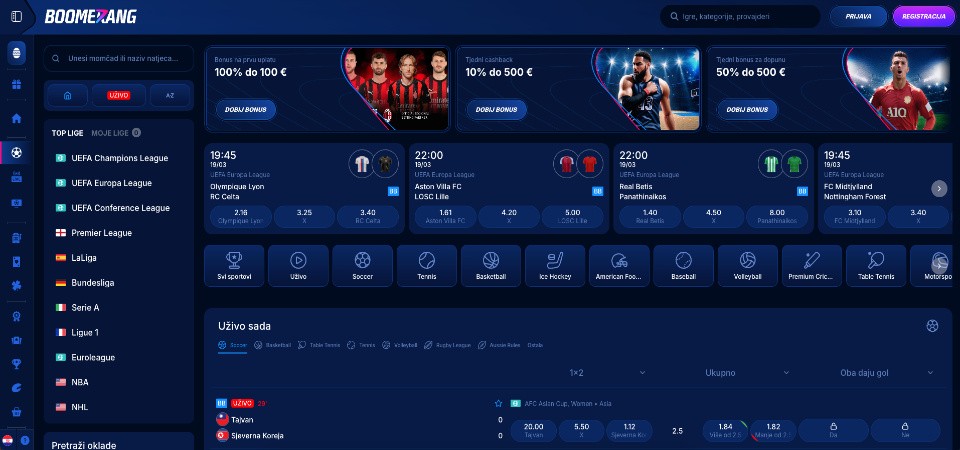 Kratki osvrt na sportsko klađenje Boomerang Bet