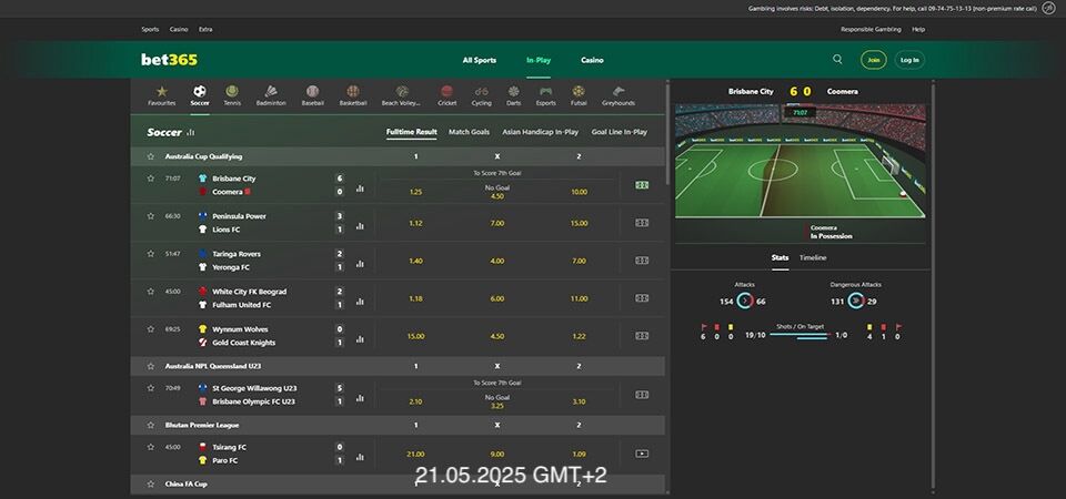 Website u Crnoj Gori – Bet365