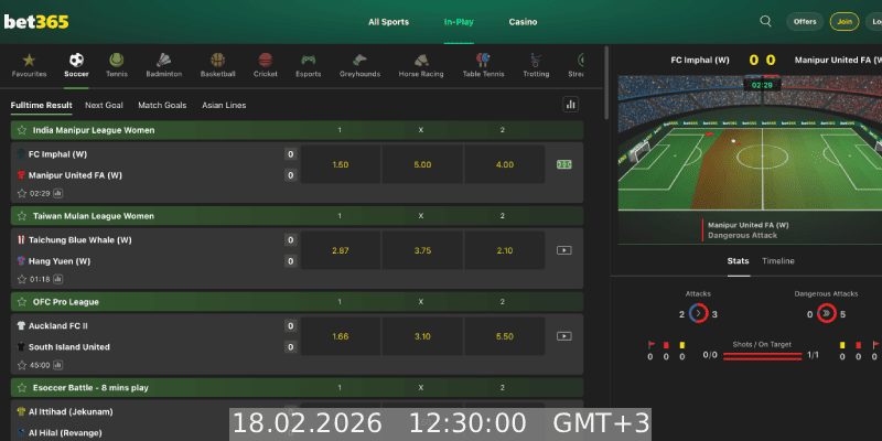 bet365-sport-stranica