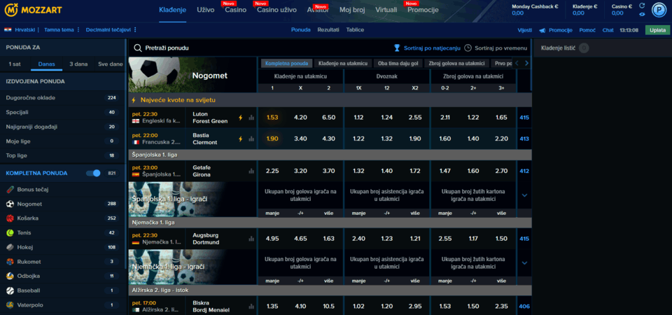 Mozzart sport ctranica